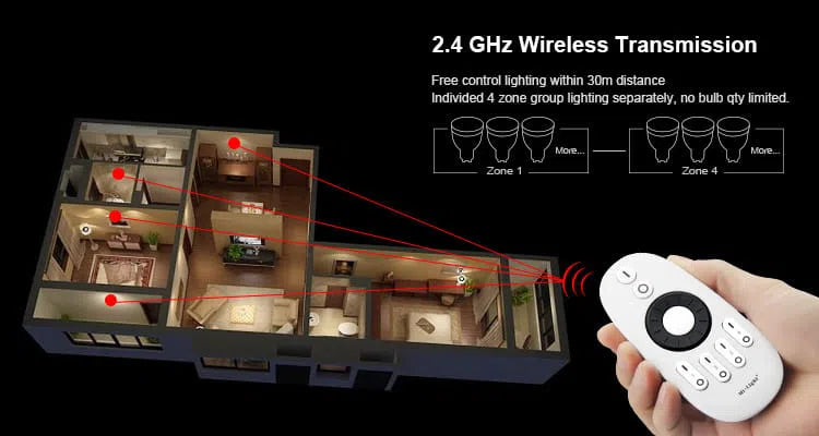 LED Light - remote control Mi-Light-LED stripe-DecorMania UK